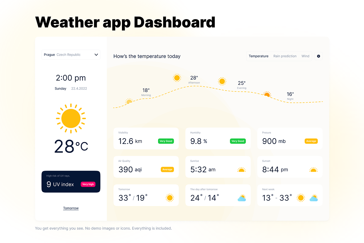 4 apps screen for every day life preview 2