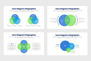 Venn Infographics, a Presentation Template by slidequest (Thumbnail 2 of 6)