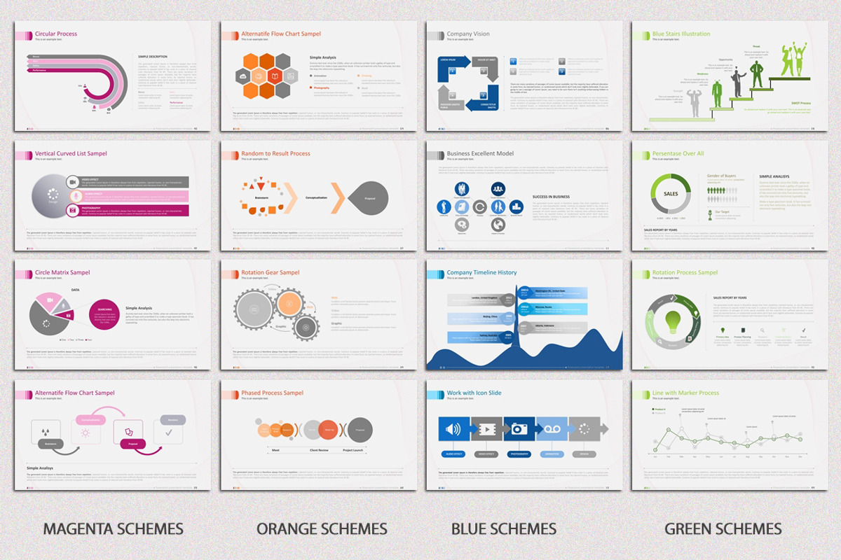 Solo Powerpoint Template, a Presentation Template by Dedijuniadi (Photo 3 of 5)