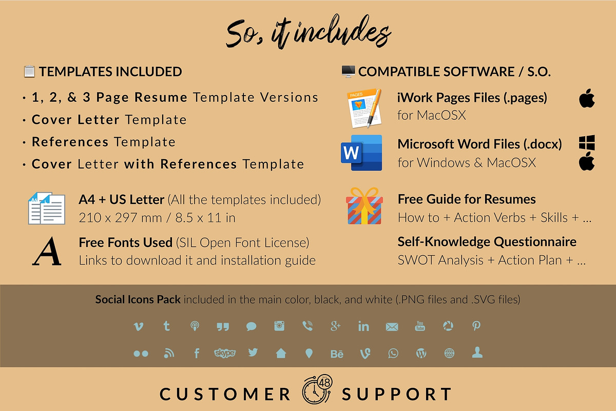Nurse CV Design / Resume - Eva, a Resume Template by Templates Design Co. (Photo 15 of 17)