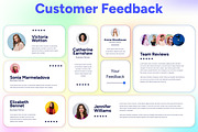 Customer Feedback UI UX Layout, an UI Kit Template by CreativeShaper (Thumbnail 2 of 2)