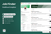 Gawe.id - Jobseeker Dashboard, a Websites & App Template by SLAB! Design (Thumbnail 1 of 3)