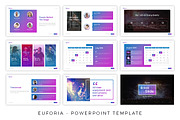 Euforia - Concert Powerpoint Templat, a Presentation Template by Brandearth RRGraph (Thumbnail 4 of 7)