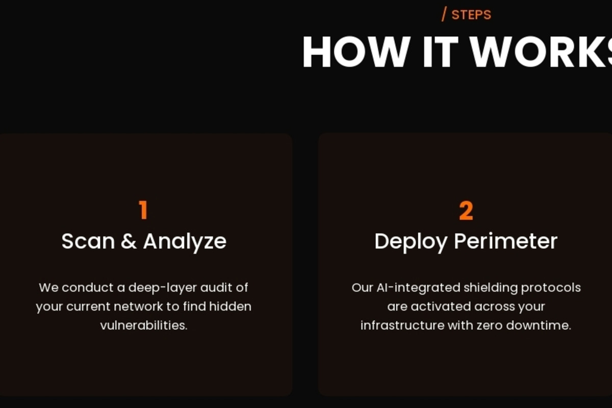 Perimeter Cyber Wix Studio Template, a Wix Template by Webstify (Photo 2 of 5)