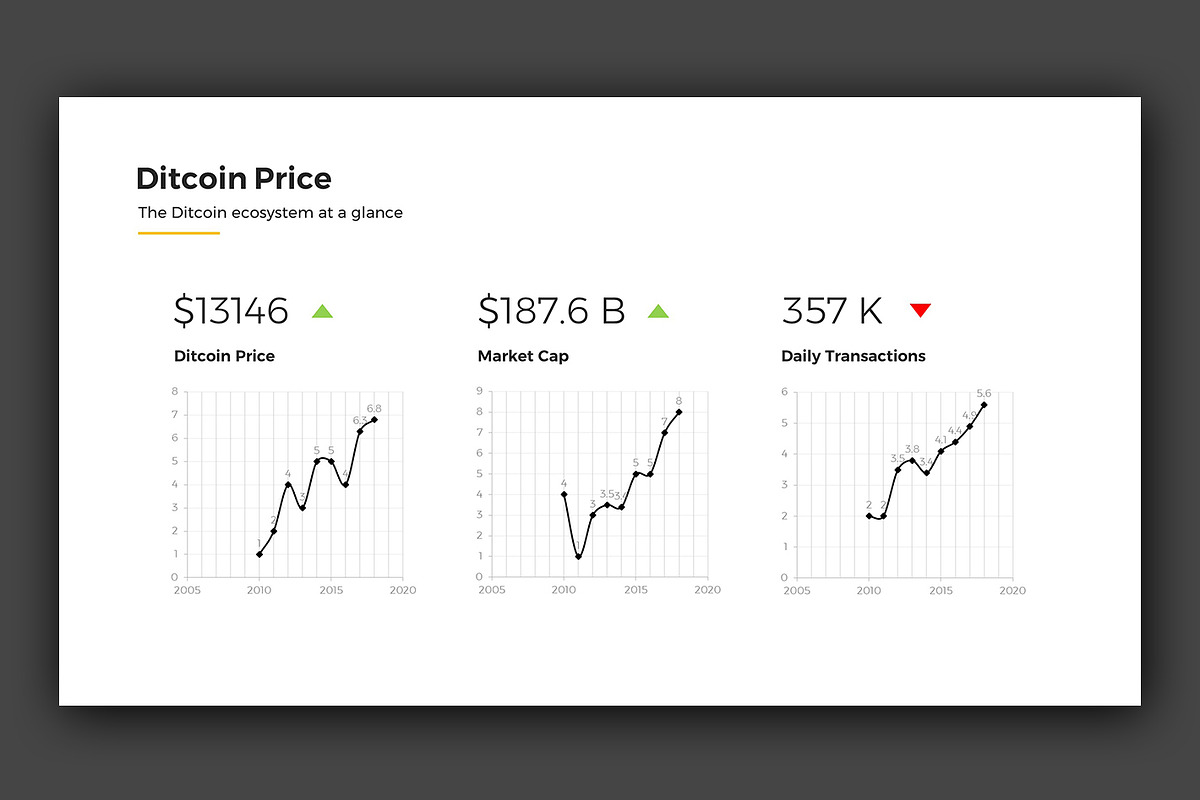 Cryptocurrency PowerPoint Template, a Presentation Template by iHemalaya