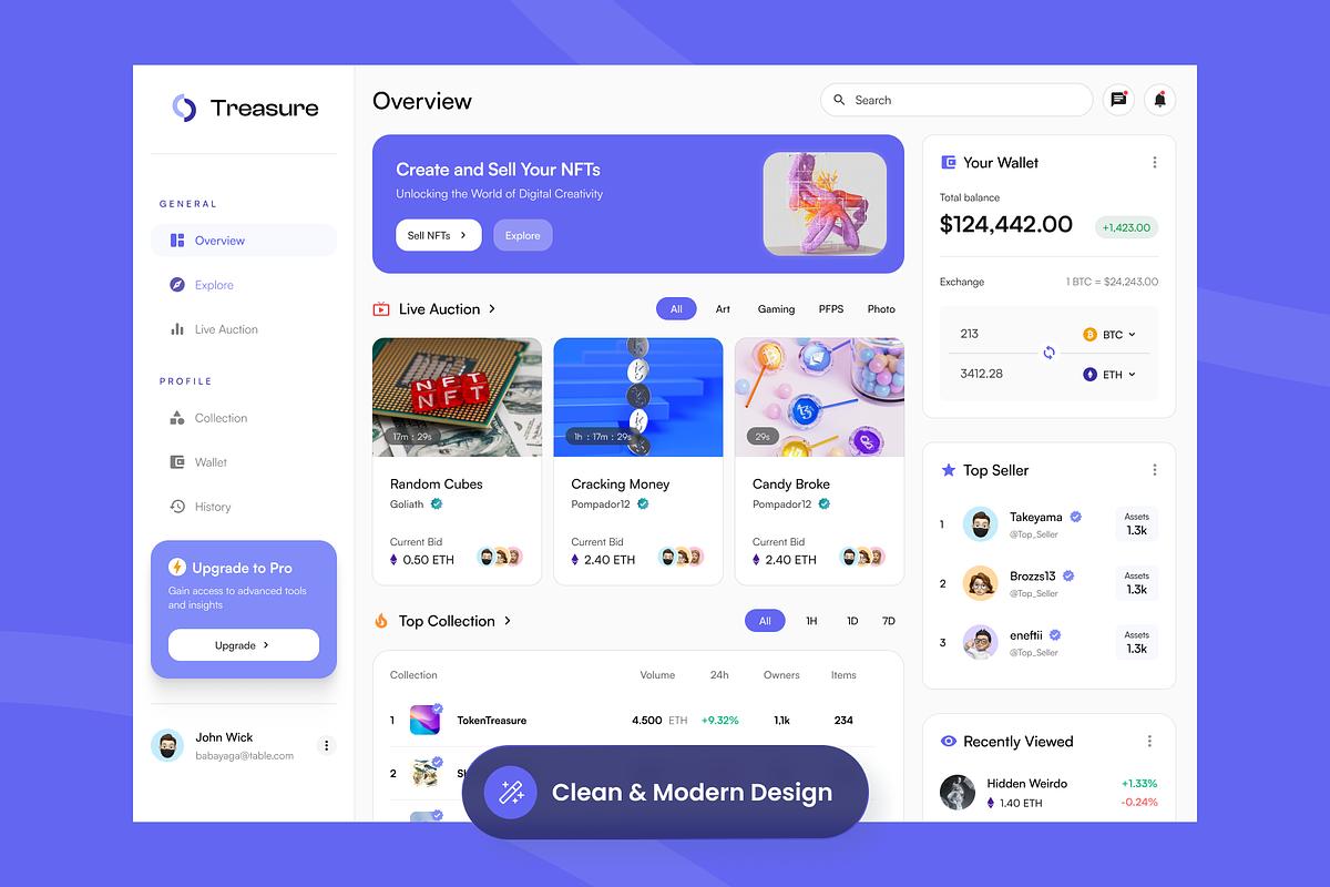 Treasure - NFT Marketplace Dashboard, a Websites & App Template by SLAB! Design (Photo 3 of 3)
