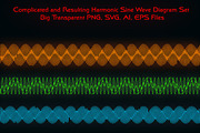 Harmonic Sine Wave Diagram Set, an Education Illustration by Kseniya-Omega (Thumbnail 1 of 5)
