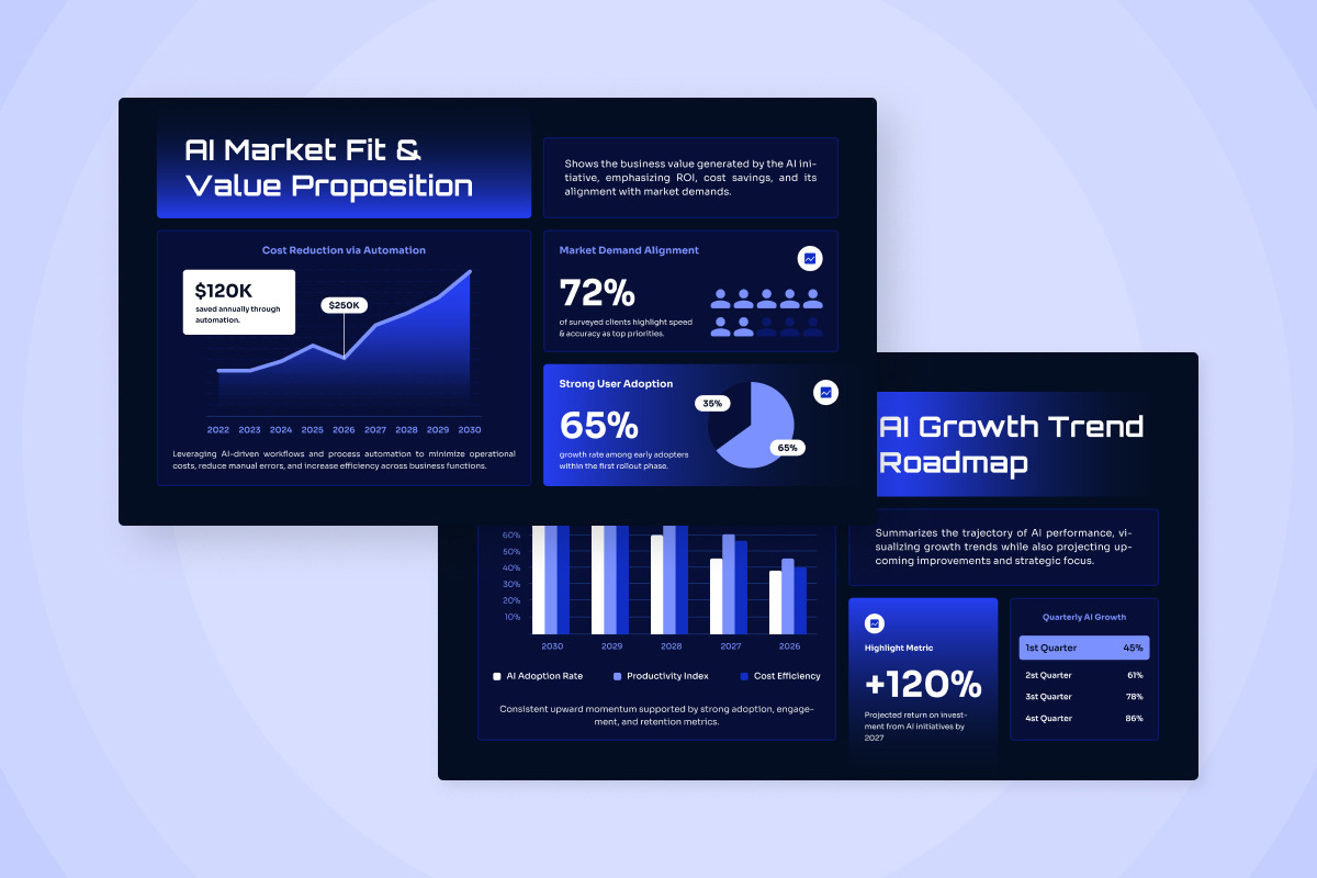 AI KPI Dashboard Infographic, a Work Illustration by twinstd (Photo 5 of 5)