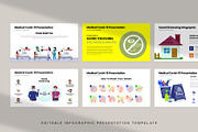 Medical Covid19 Infographic Template, a Presentation Template by Digitcase x Wealthwells (Thumbnail 4 of 6)