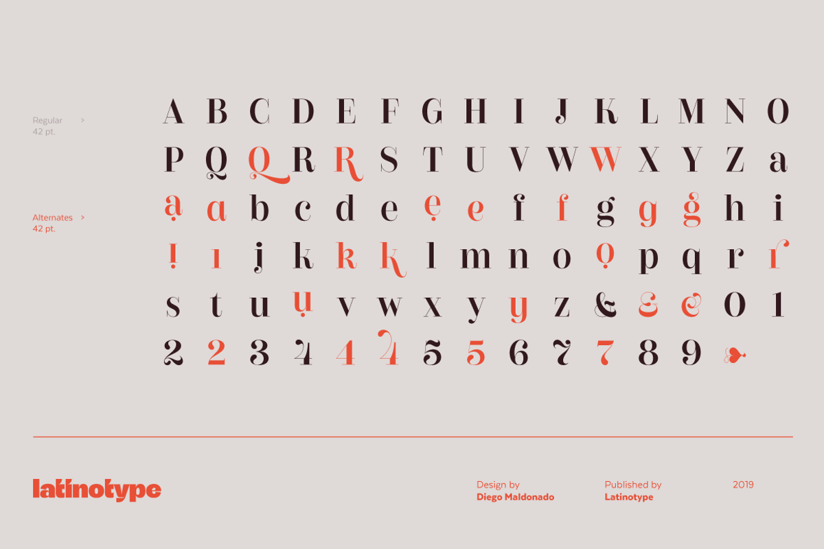 Couturier Poster, a Font by Latinotype (Photo 11 of 14)