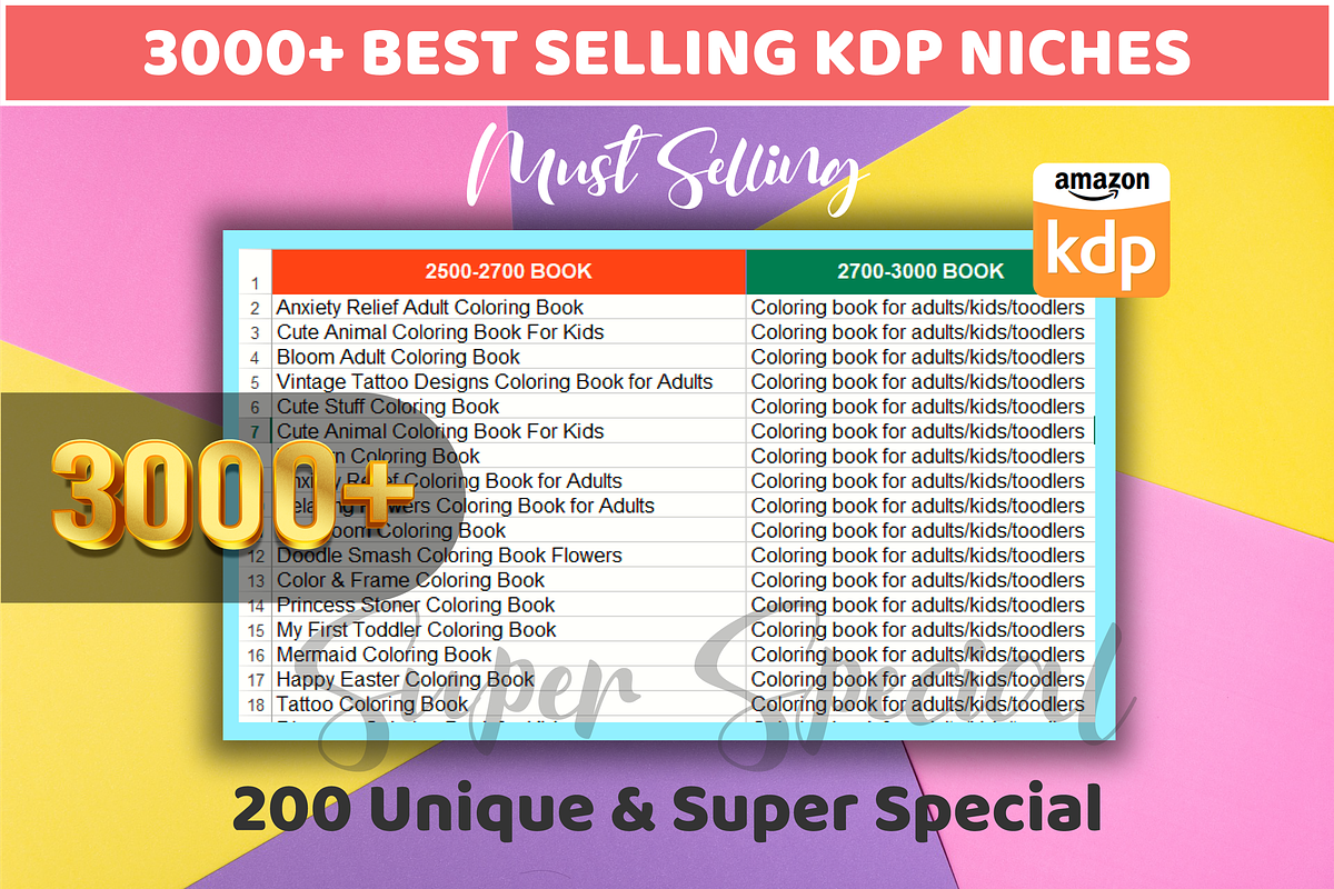 3000 BEST KDP COLORING BOOK NICHES, an Object Graphic by ElimesherStudio (Photo 2 of 2)