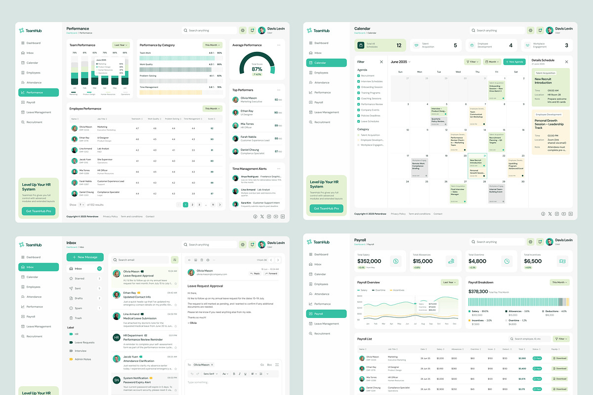 HR Management Dashboard UI Figma, an UI Kit Template by peterdraw (Photo 6 of 7)