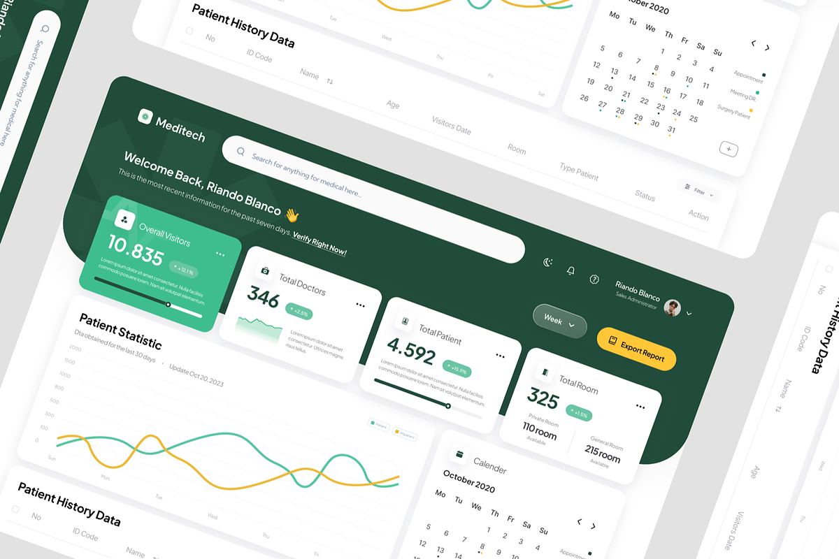 Meditecha - Hospital Admin Dashboard, a Websites & App Template by SquidPixey (Photo 3 of 5)