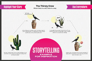 Storytelling And Collage Kit