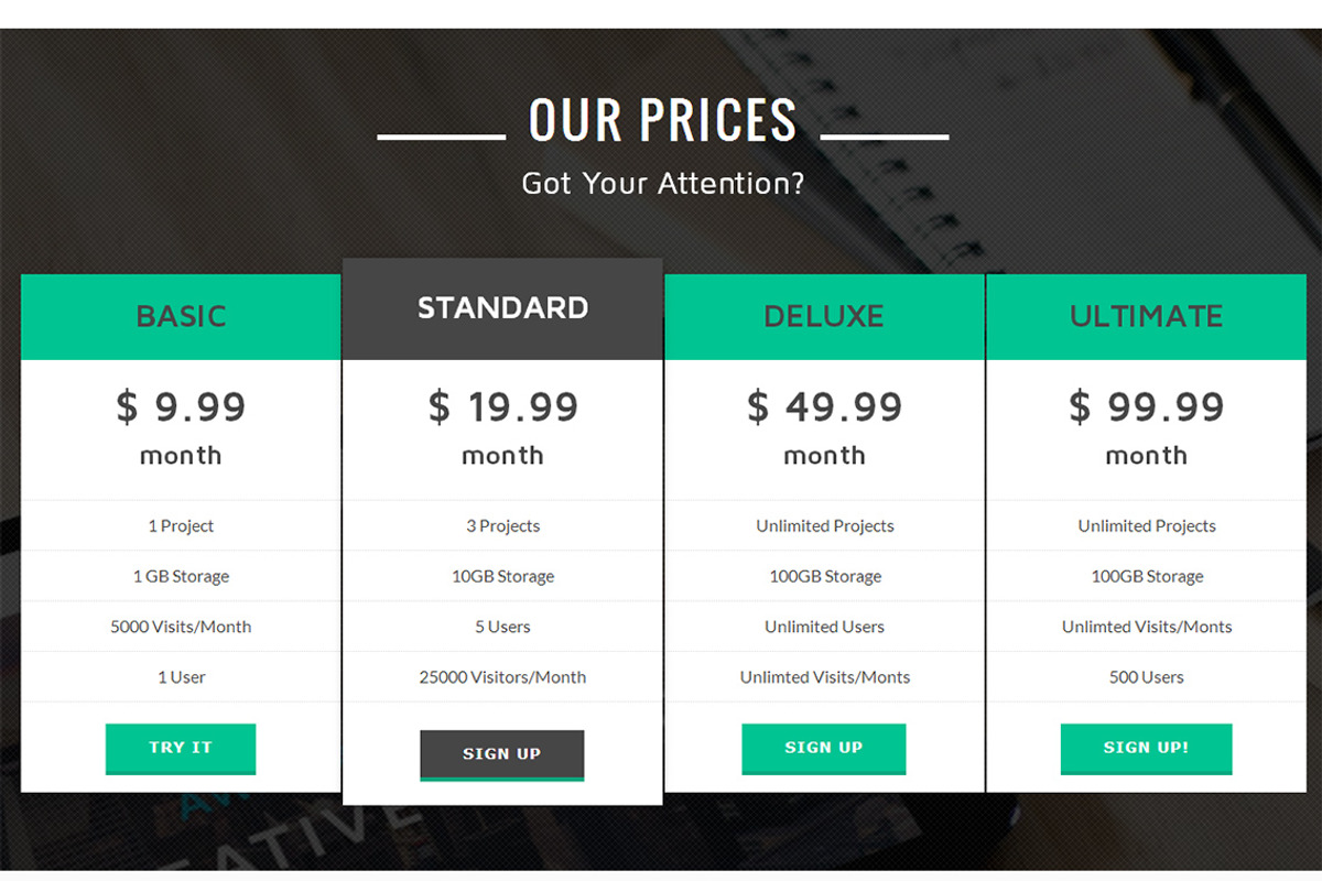Forged - OnePage Parallax Theme, a WordPress Template by Theme-Forge (Photo 4 of 5)