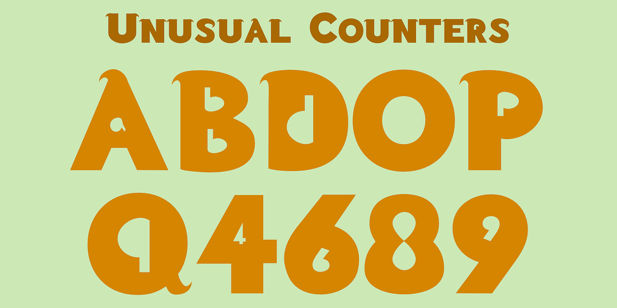 Swanville, a Font by Ingrimayne Type (Photo 4 of 6)