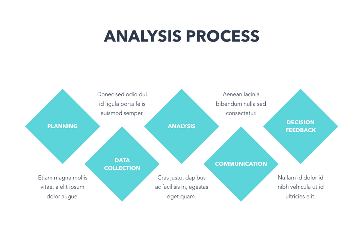 Competitor Analysis Keynote Template, a Presentation Template by Jumsoft (Photo 7 of 21)