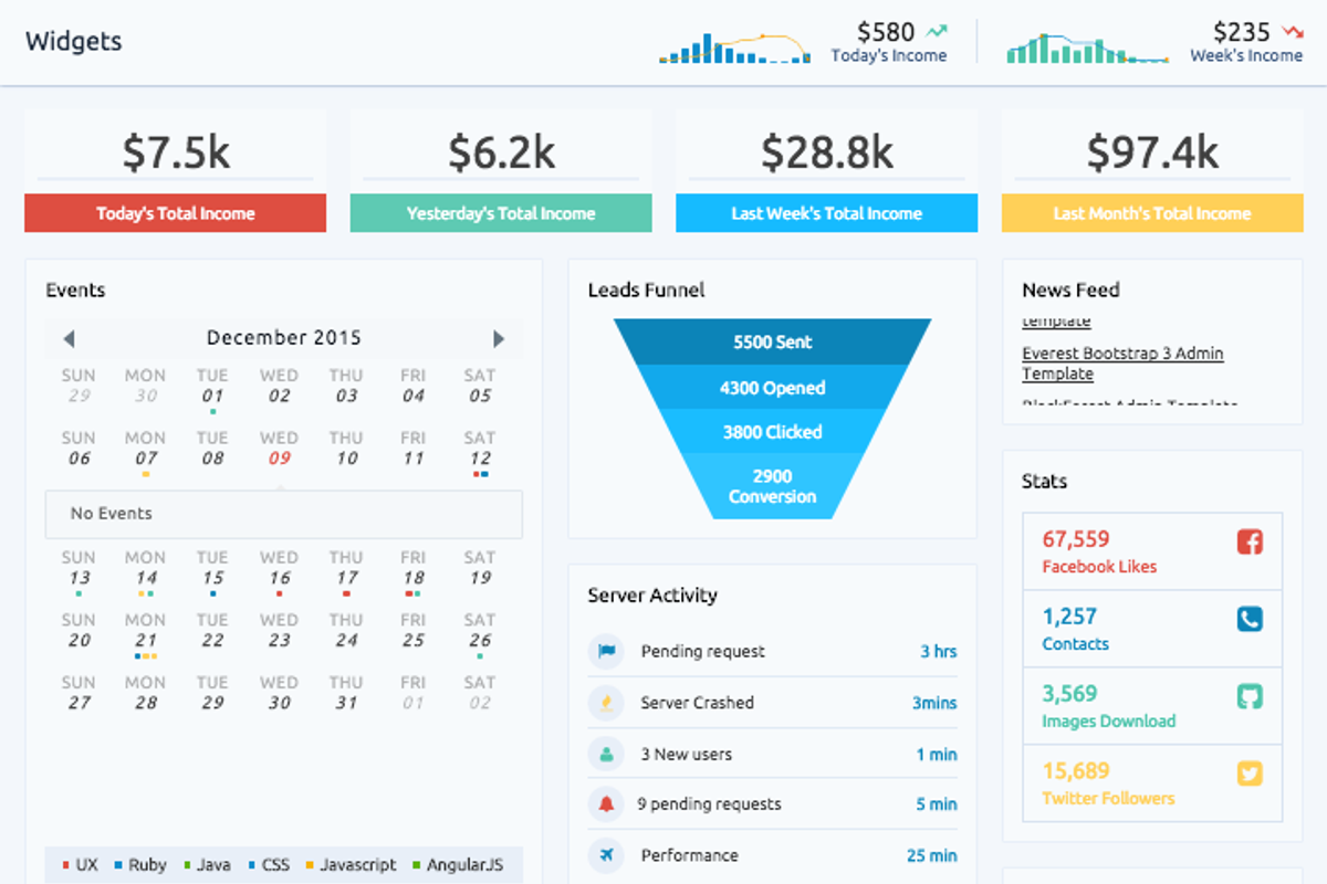 Sunrise Admin Dashboard, a Bootstrap Template by Creative Themes (Photo 4 of 6)