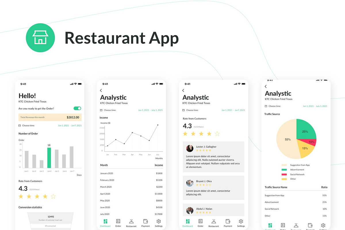 Food Order Delivery Mobile App UI Ki, an App Template by Capi Product (Photo 9 of 9)