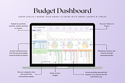 Standard Biweekly Budget - Pastel, a Templates & Theme by The Creative Plans co (Thumbnail 4 of 10)