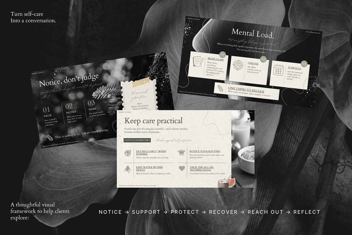 Mental Wellness Guide & Deck, a Presentation Template by Make It Yours Lab. (Photo 6 of 18)