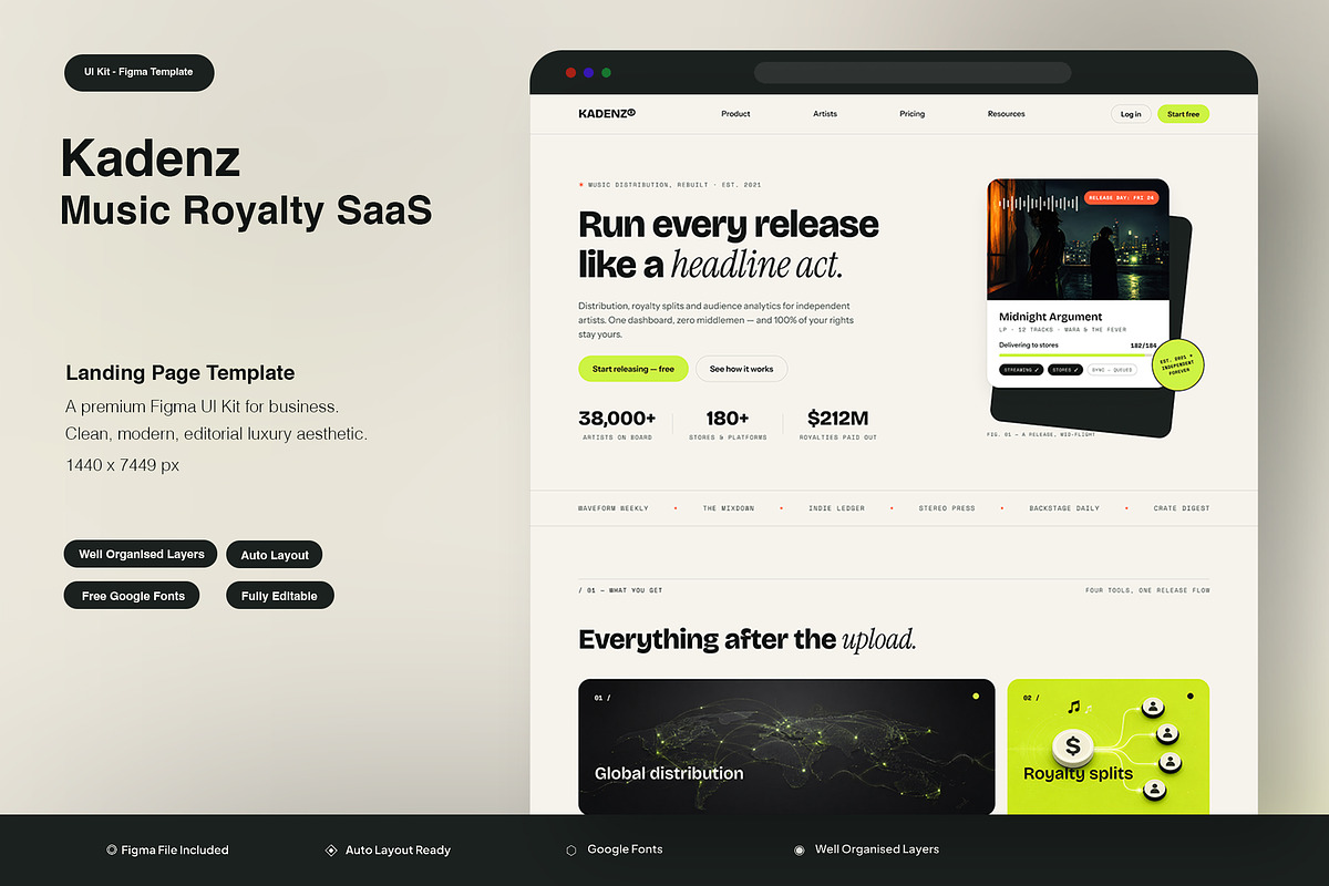 Music Royalty SaaS Landing Page, an UI Kit Template by Pitchlook.Studio (Photo 1 of 3)