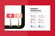 Roadmap Infographic Template V1, a Presentation Template by twinstd (Thumbnail 3 of 4)