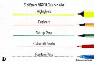 STABILOus Procreate Brushes