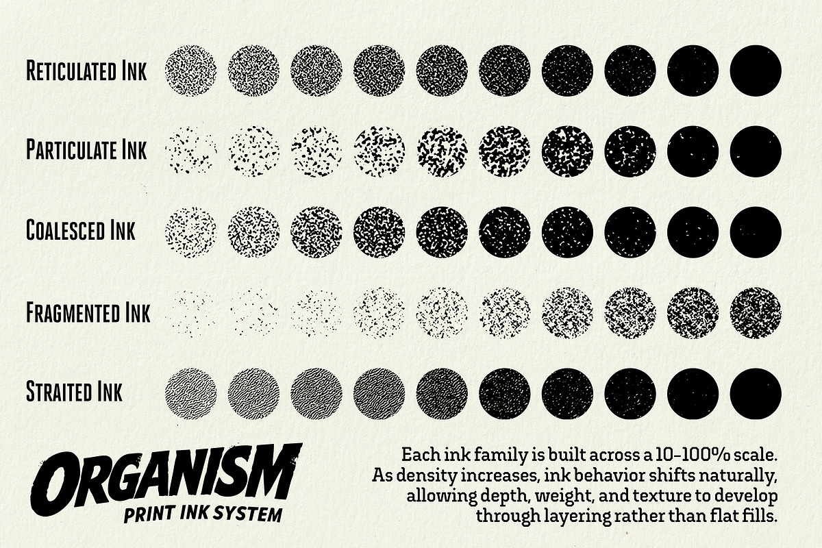 Organism - Ink System (Photoshop), a Brush Add-On by G.A.R.M. Company (Photo 4 of 11)