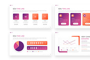 Edusans Presentation, a Presentation Template by Interpitch (Thumbnail 7 of 8)