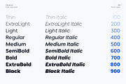 Ceramon, a Sans Serif Font by Zafara Studios (Thumbnail 4 of 10)