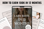 E-book For Passive Income PLR MMR, a Templates & Theme by Serenitys_Creations (Thumbnail 1 of 2)