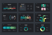 Metrics Infographic Powerpoint, a Presentation Template by Reshapely (Thumbnail 5 of 11)