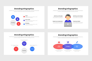 Branding Infographics