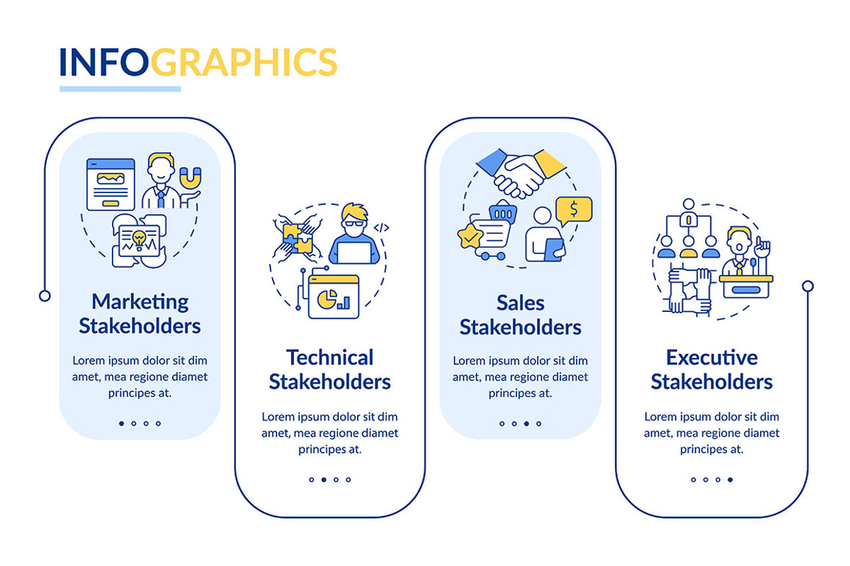 Types of stakeholders infographic, a Templates & Theme by IMG Visuals