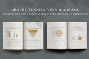 Course Workbook Canva Template, a Design Template by Studio Soluna (Thumbnail 6 of 16)