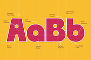 Ortigel - Rounded Display Font, a Sans Serif Font by roomspace creative lab (Thumbnail 2 of 10)