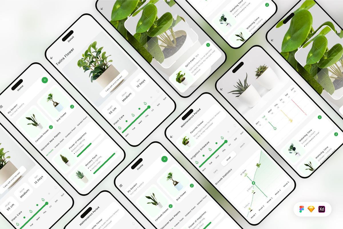Plant Growing Mobile App UI Kit, an UI Kit Template by Betush