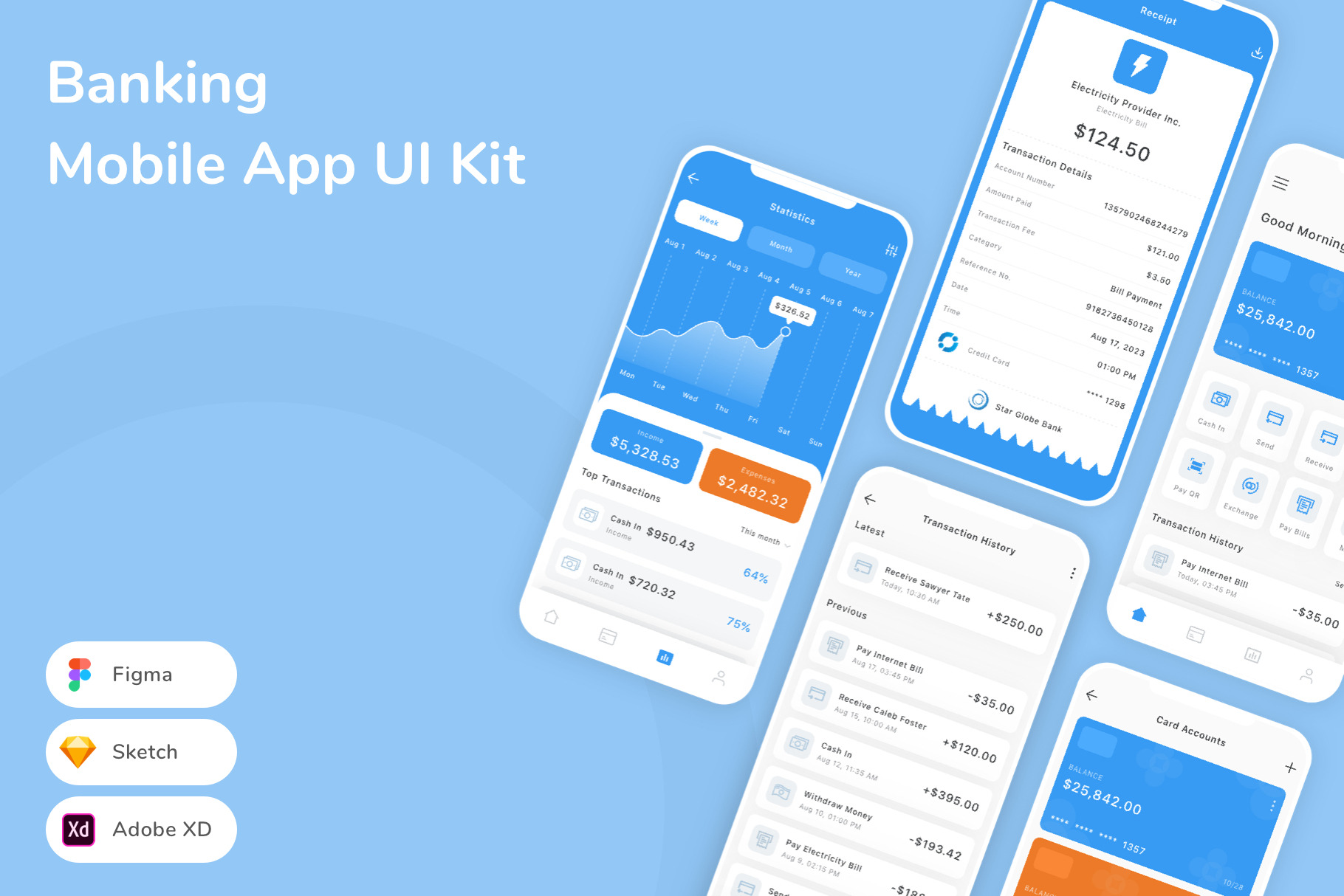Banking Mobile App UI Kit, an UI Kit Template by Betush
