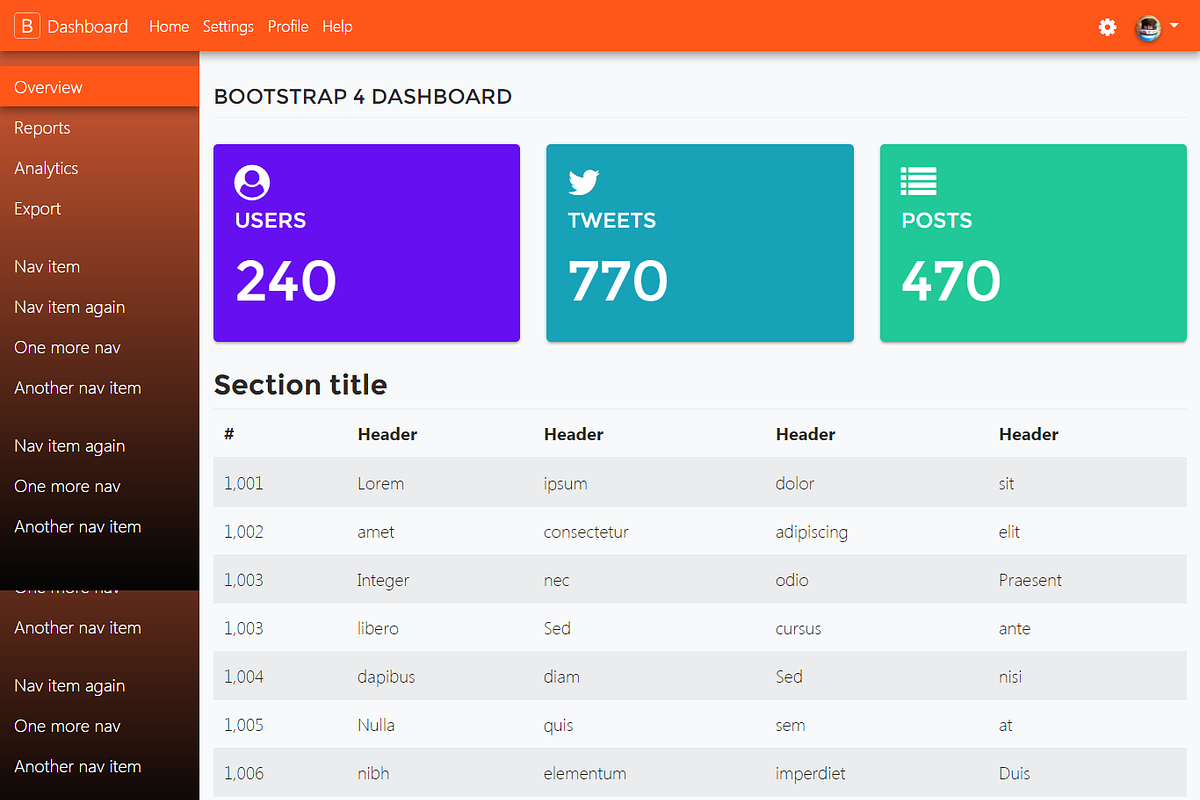 Bootstrap 4 Starter Kit Pro, a Bootstrap Template by Bootstraptor