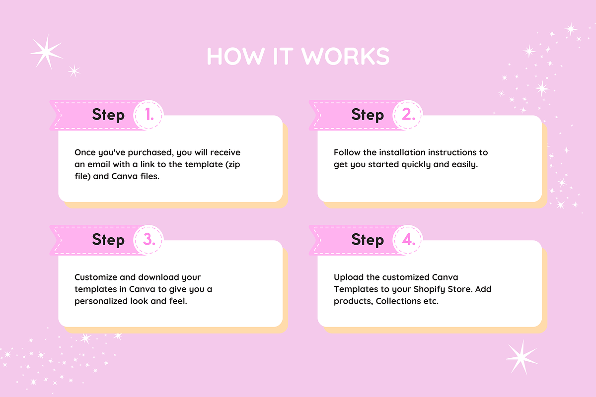 Bright Pastel Shopify Theme, a Shopify Template by SunshineStudioBoutique (Photo 10 of 10)