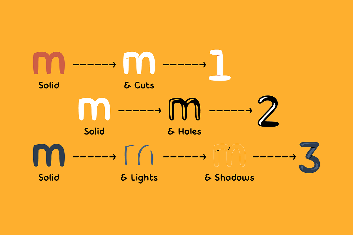 Fushar Lights, a Font by FONT-Bud