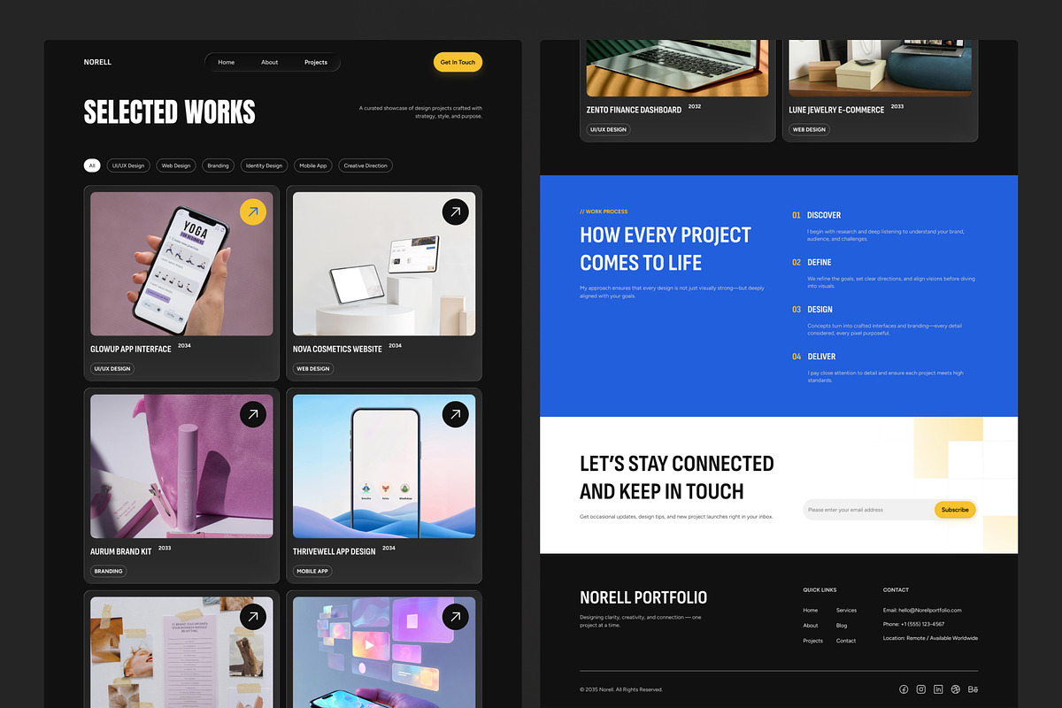 Norell – Portfolio Website UI Figma, an UI Kit Template by peterdraw (Photo 3 of 7)