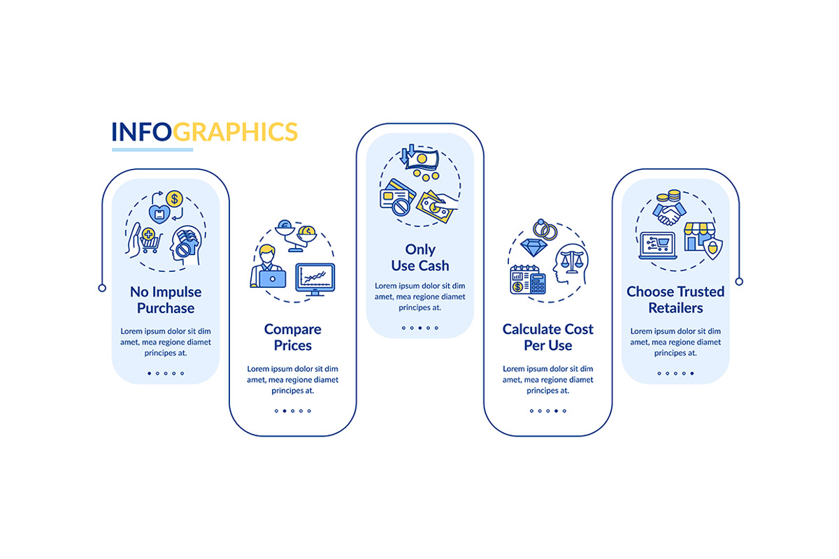 Smart spender tips infographic, a Templates & Theme by IMG Visuals