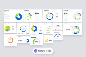 Karty : Circle Chart For Dashboard