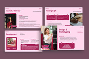 Project Timeline Google Slides, a Presentation Template by twinstd (Thumbnail 4 of 5)