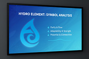 A Water Drop Logo, a Branding & Logo Template by Saba Vector (Thumbnail 2 of 3)