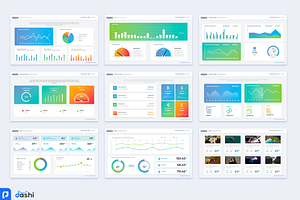 Dashi- Dashboard PowerPoint Template