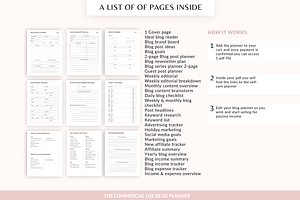 Blog Planner Canva Template Resell