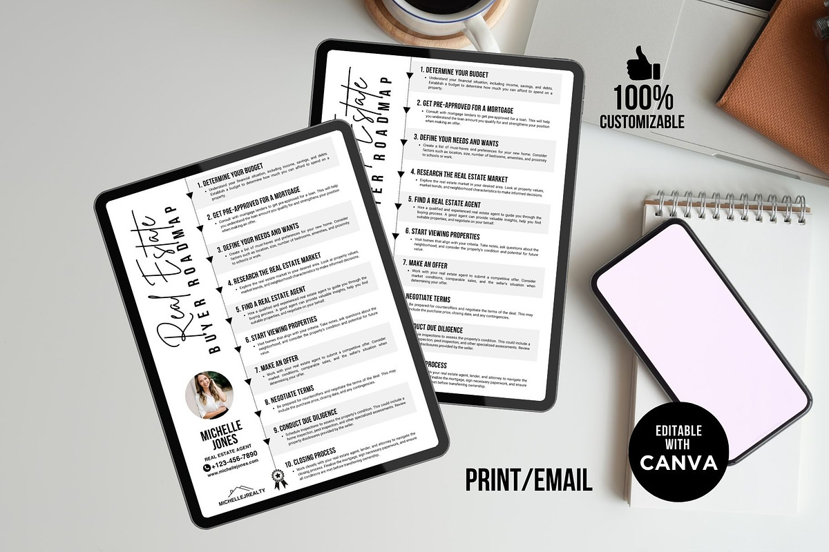 Home Buying Flyer Canva Template, a Flyer Template by CreativeVinesStore (Photo 1 of 7)